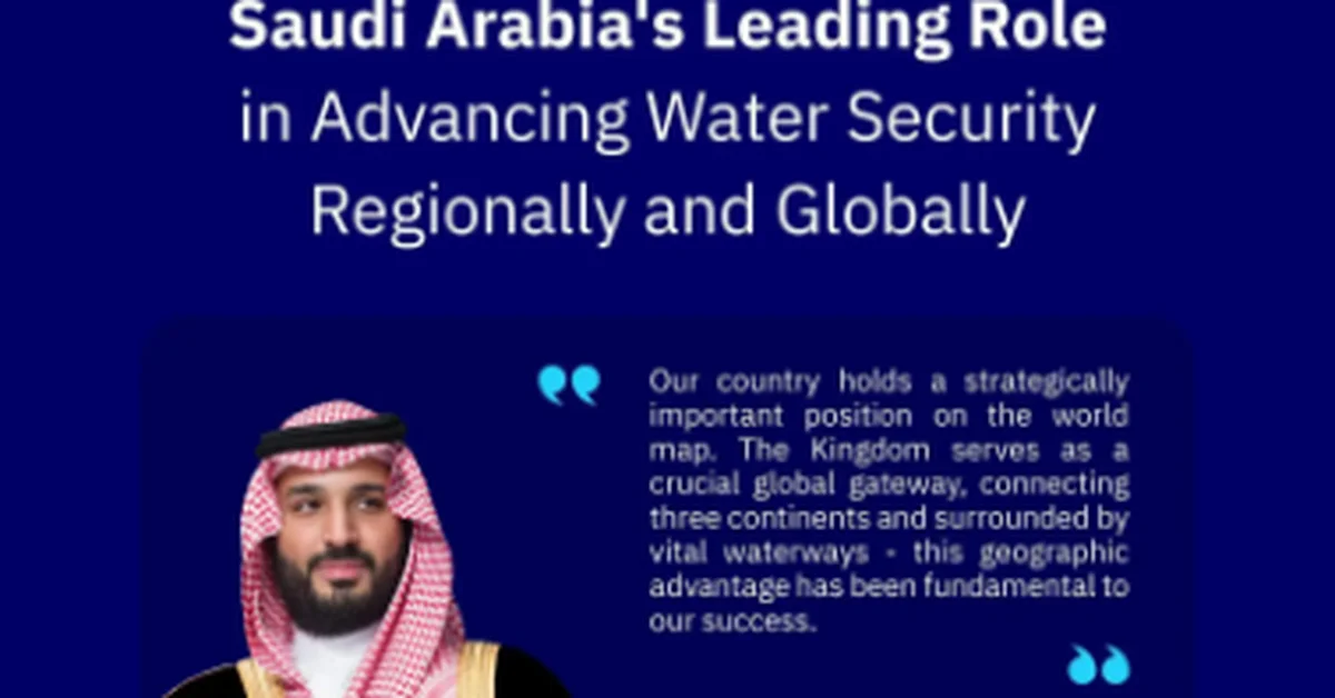 Saudi Arabia led global discussions on pioneering water security solutions. - Main Image