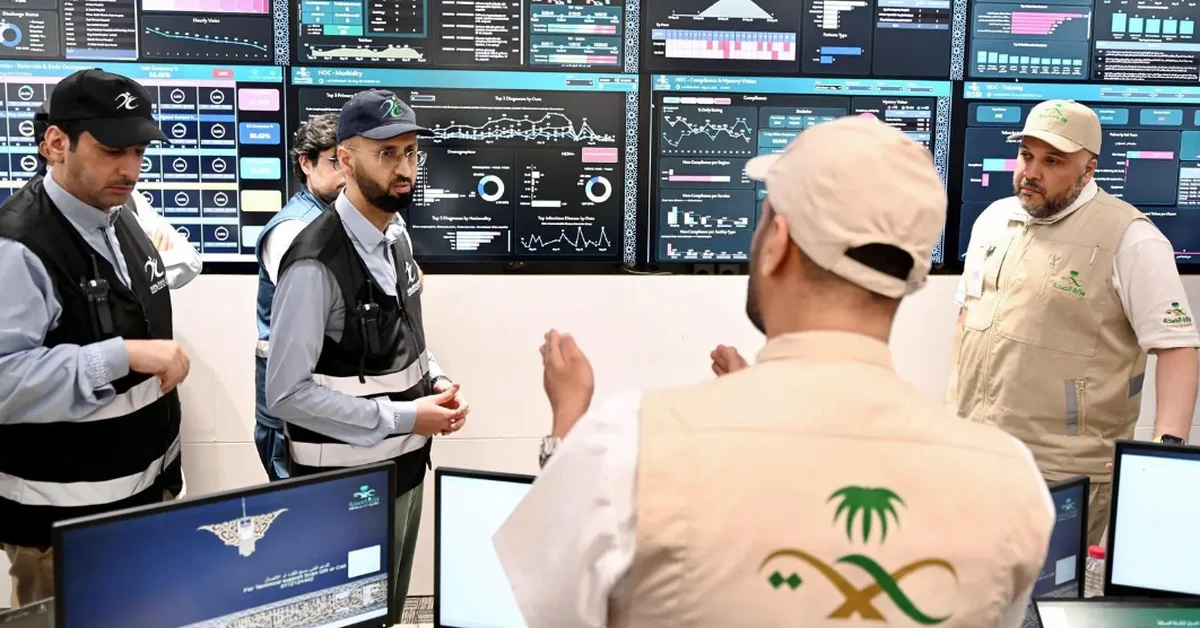 Hajj Ministry Command Center Monitors and Enhances Service Quality for Pilgrims - Main Image