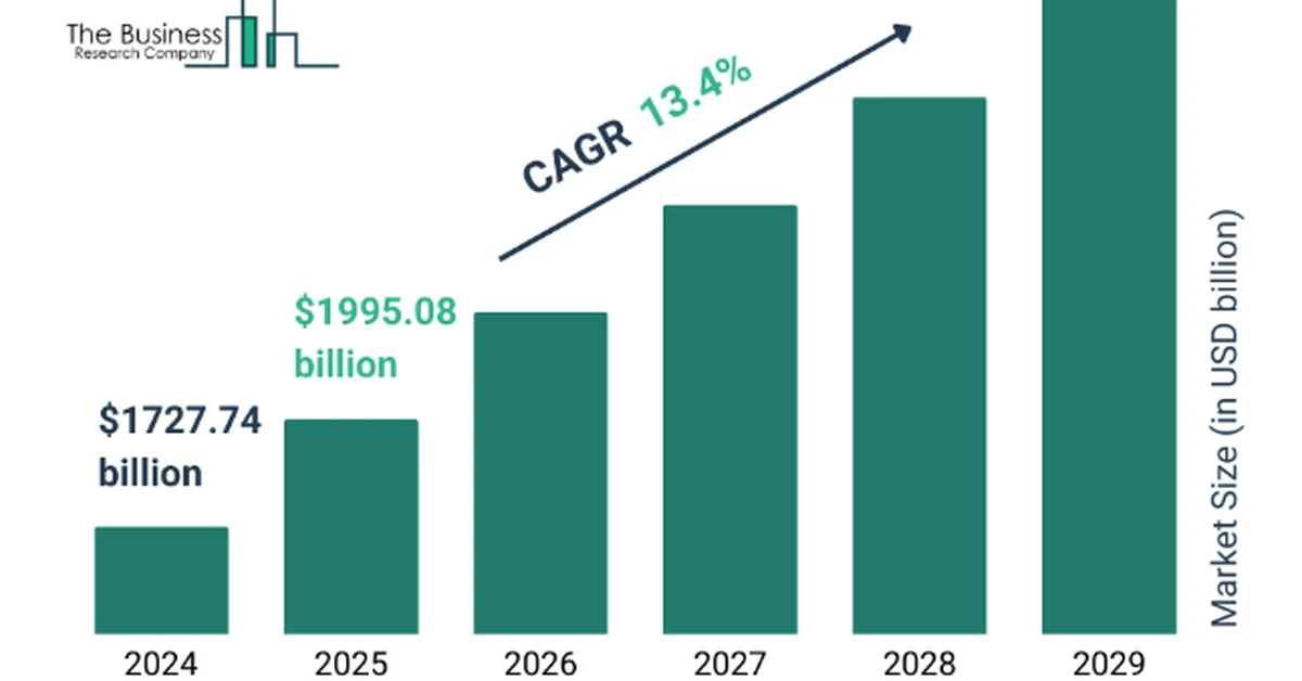 Halal Products Development Company Launches In-Depth Report: 'Halal Market Opportunities in Saudi Arabia 2024/2025' - Main Image