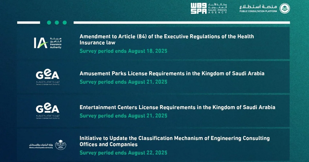 57 Projects Open for Feedback through 'Istitlaa' Platform - Main Image