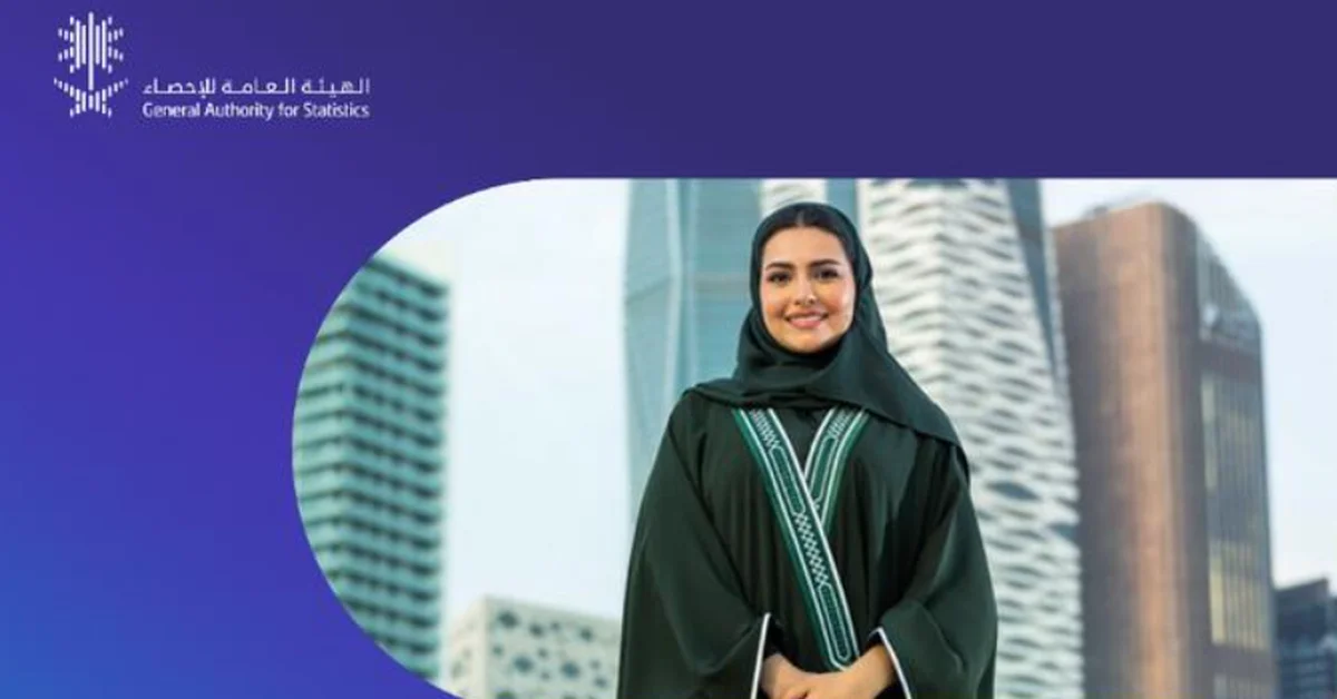 GASTAT Report Highlights Saudi Women's Achievements in 2024 - Main Image