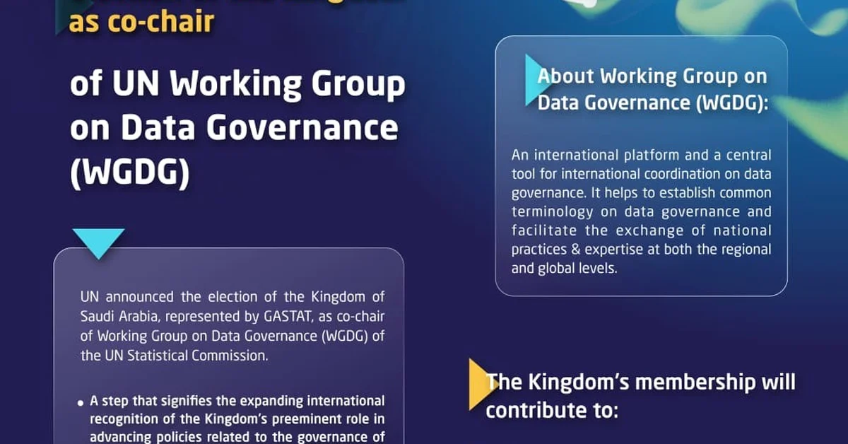 Saudi Arabia Elected Co-Chair of UN Working Group on Data Governance - Main Image