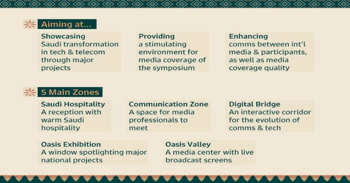 Ministry of Media Announces 10th Edition of ‘Media Oasis’ for GSR25 in Riyadh - Main Image
