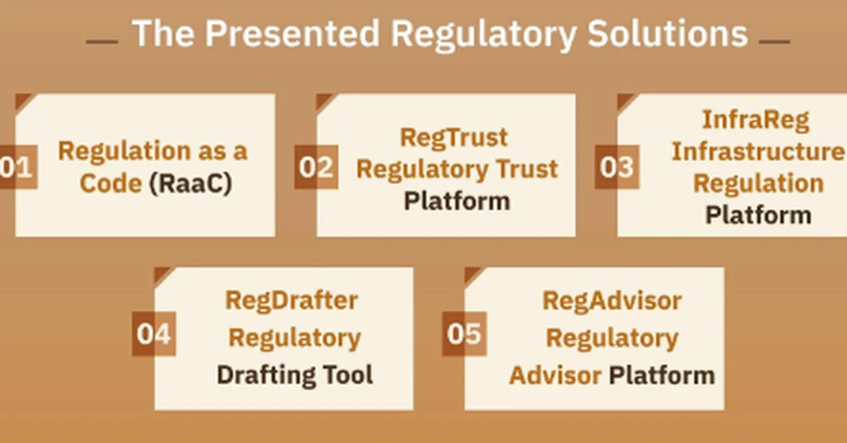 CST Presents Five Innovative Solutions as Part of RegTech Project - Main Image