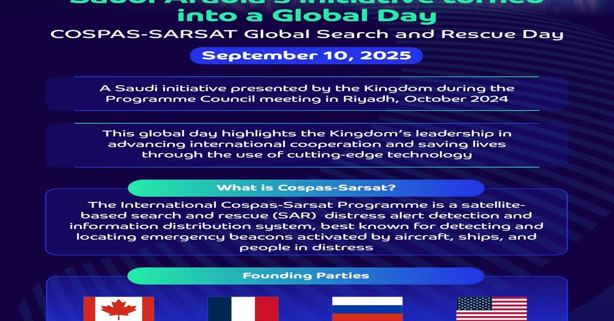 With Saudi Initiative, Cospas-Sarsat Programme Council Approval, Saudi Arabia Marks Global Search and Rescue Day - Main Image