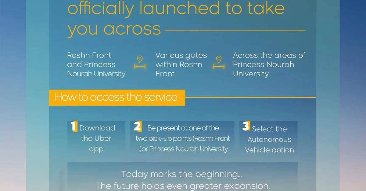 TGA: Over 950 Beneficiaries of Autonomous Vehicle Service in Riyadh - Main Image